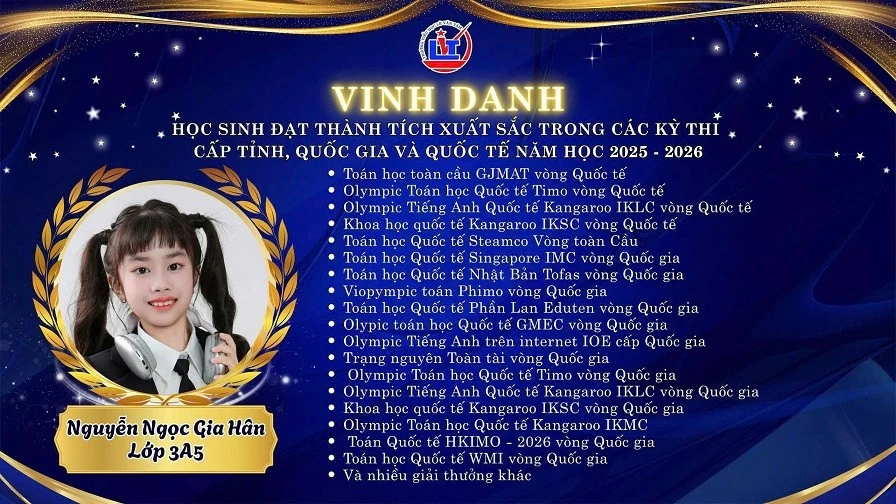 Tài năng nhí giành được 43 giải thưởng trong nước và quốc tế