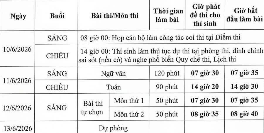 Lịch thi tốt nghiệp THPT 2026 Lịch thi tốt nghiệp THPT 2026