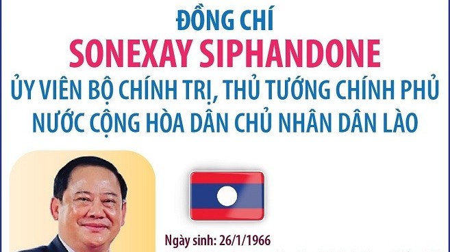 Tiểu sử đồng chí Sonexay Siphandone, Ủy viên Bộ Chính trị, Thủ tướng CHDC Nhân dân Lào