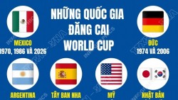 Điểm danh những quốc gia đăng cai World Cup