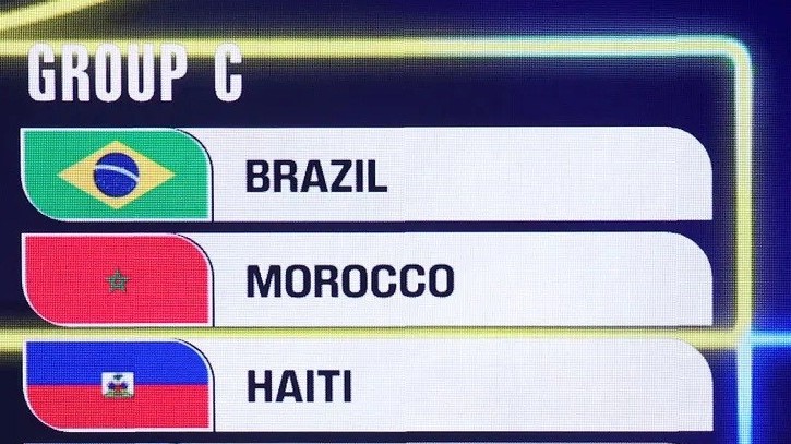 Lịch thi đấu bóng đá bảng C World Cup 2026 mới nhất
