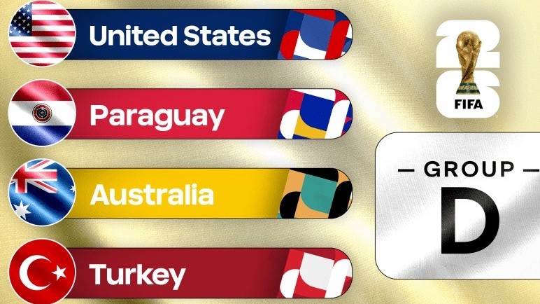 Lịch thi đấu bóng đá bảng D World Cup 2026 mới nhất