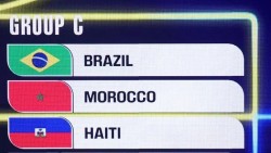 Lịch thi đấu bóng đá bảng C World Cup 2026 mới nhất