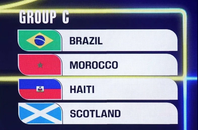 Lịch thi đấu bóng đá bảng C World Cup 2026 mới nhất