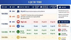 Chiều nay, thí sinh làm thủ tục dự thi tốt nghiệp THPT 2026
