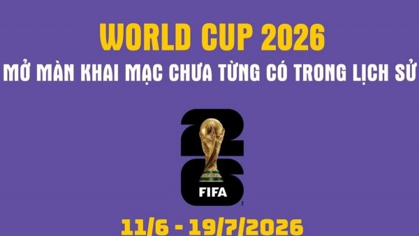 World Cup 2026 khai mạc hoành tráng tại 3 quốc gia