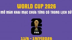 World Cup 2026 khai mạc hoành tráng tại 3 quốc gia