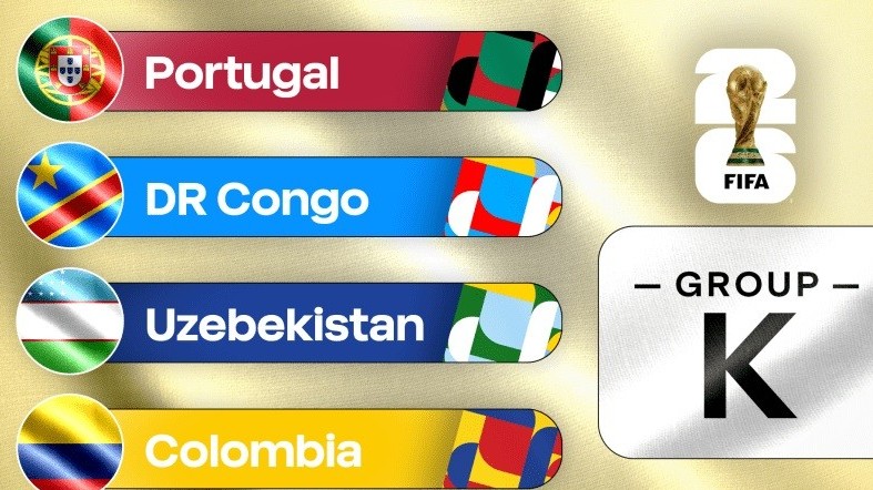 Lịch thi đấu bóng đá bảng K World Cup 2026 mới nhất