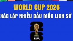 Những dấu mốc lịch sử tại World Cup 2026