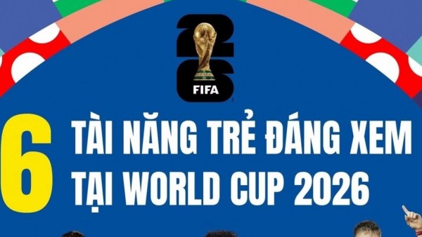 Sáu tài năng bóng đá trẻ nổi bật tại World Cup 2026