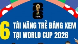 Sáu tài năng bóng đá trẻ nổi bật tại World Cup 2026