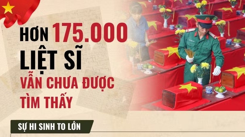 500 ngày đêm tăng tốc tìm kiếm, quy tập hài cốt liệt sĩ