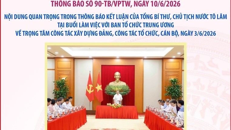 Trọng tâm công tác xây dựng Đảng, công tác tổ chức, cán bộ theo tinh thần Nghị quyết Đại hội XIV