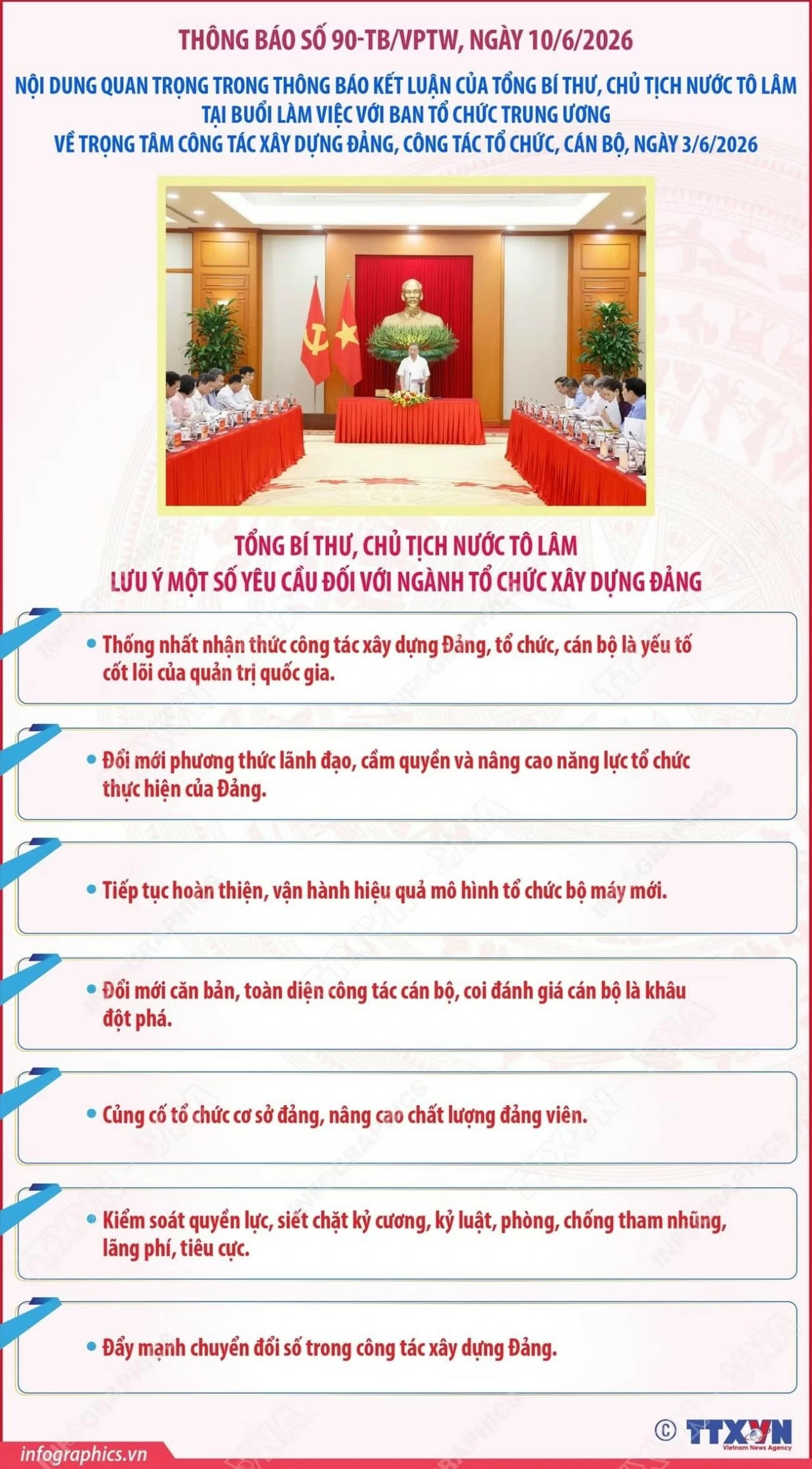 Tổng Bí thư, Chủ tịch nước Tô Lâm lưu ý 7 trọng tâm về công tác xây dựng Đảng