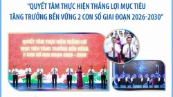 Phát động thi đua quyết tâm thực hiện mục tiêu tăng trưởng bền vững 2 con số