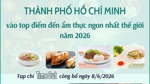 Thành phố Hồ Chí Minh vào top điểm đến ẩm thực ngon nhất thế giới năm 2026