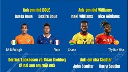 Những điều thú vị về 8 cặp anh em tại World Cup 2026