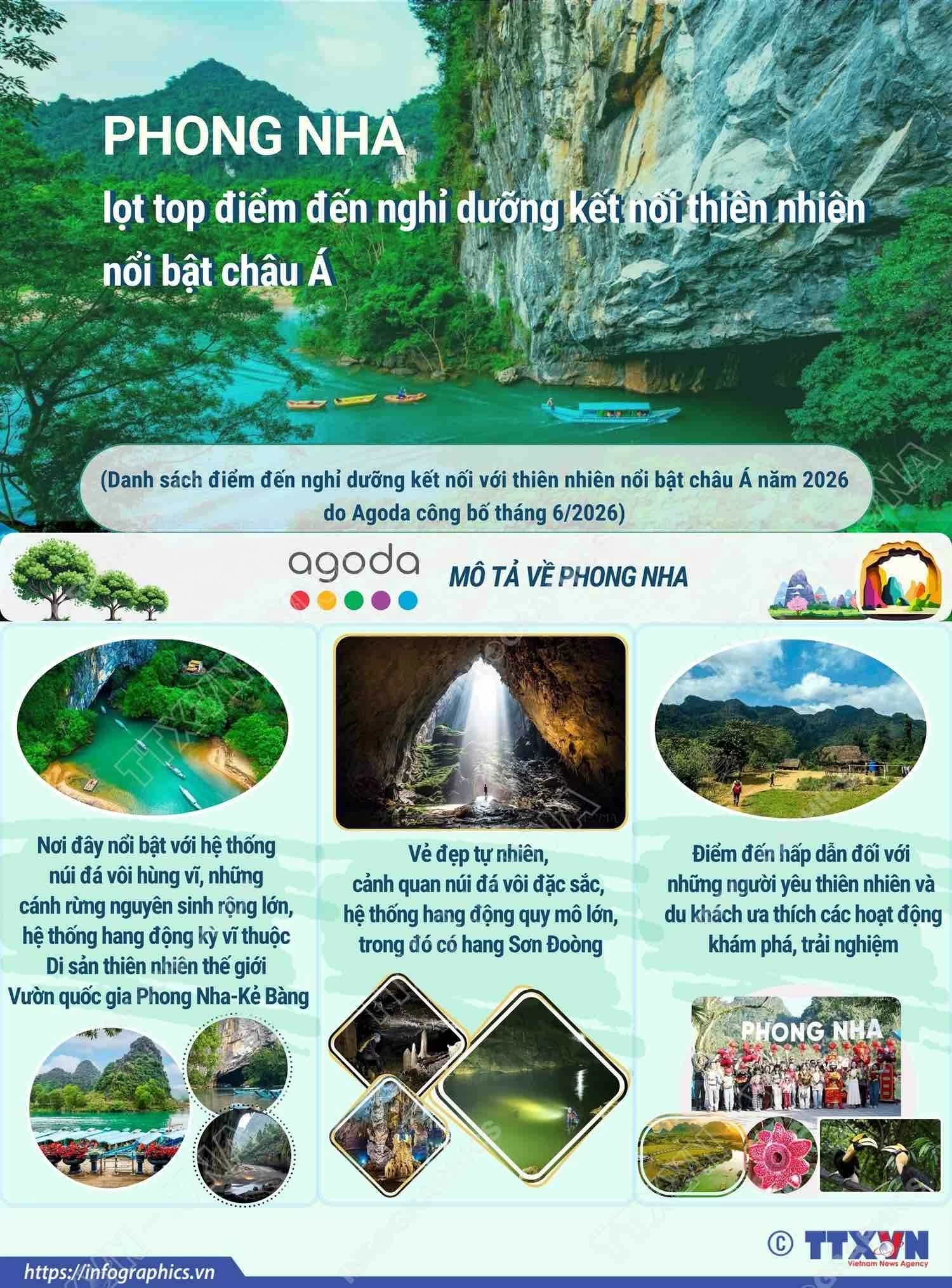 Phong Nha (Quảng Trị) được vinh danh là điểm nghỉ dưỡng thiên nhiên hàng đầu châu Á