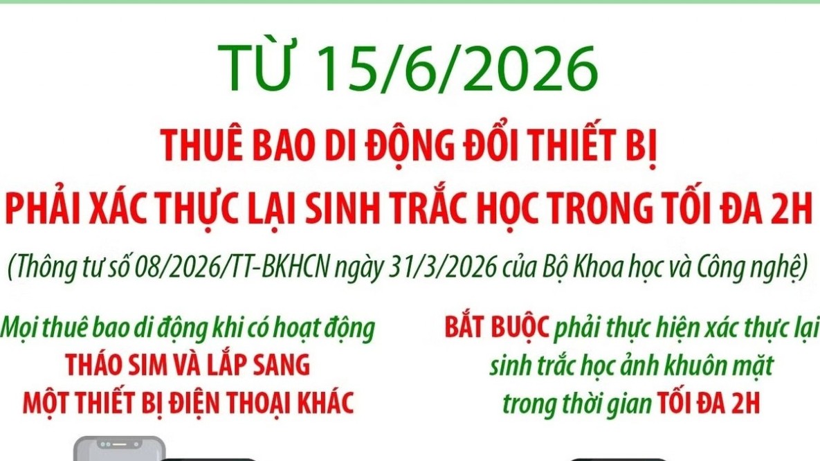 Bắt buộc xác thực sinh trắc học trong hai giờ khi tháo lắp SIM sang máy khác