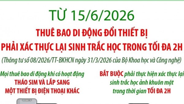 Bắt buộc xác thực sinh trắc học trong hai giờ khi tháo lắp SIM sang máy khác