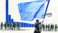 Ba nước thành viên NATO chuẩn bị tập trận gần biên giới Nga-Belarus