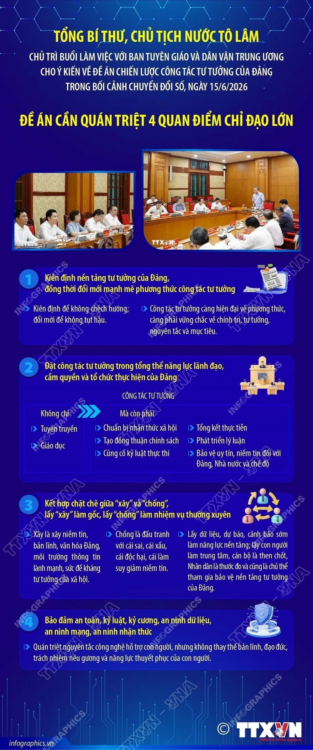 Tổng Bí thư, Chủ tịch nước Tô Lâm cho ý kiến về Đề án Chiến lược công tác tư tưởng của Đảng trong bối cảnh chuyển đổi số Tổng Bí thư, Chủ tịch nước Tô Lâm cho ý kiến về Đề án Chiến lược công tác tư tưởng của Đảng trong bối cảnh chuyển đổi số