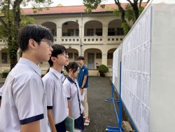 Cách tra cứu điểm thi lớp 10 TP. Hồ Chí Minh
