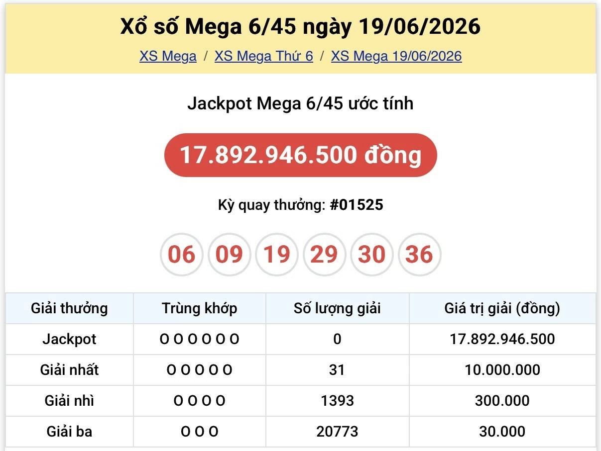 Vietlott 20/6/2026 kết quả xổ số Vietlott Power hôm nay thứ 7 ngày 20/6/2026