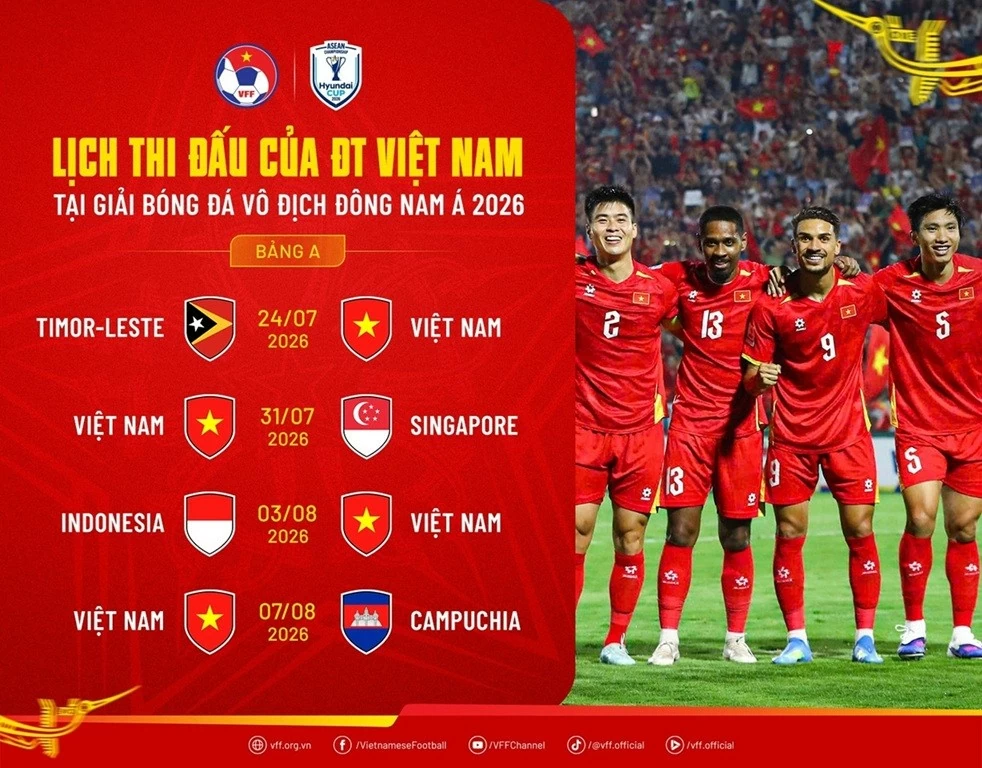 Đội tuyển Việt Nam đón 3 tân binh, hướng tới mục tiêu ASEAN Cup Đội tuyển Việt Nam đón 3 tân binh, hướng tới mục tiêu ASEAN Cup