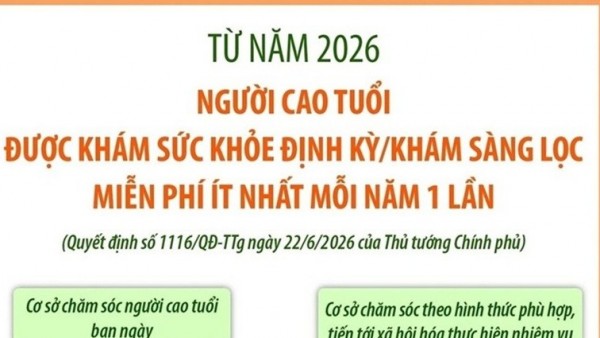 Người cao tuổi được khám sức khỏe miễn phí hằng năm từ 2026