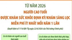 Người cao tuổi được khám sức khỏe miễn phí hằng năm từ 2026