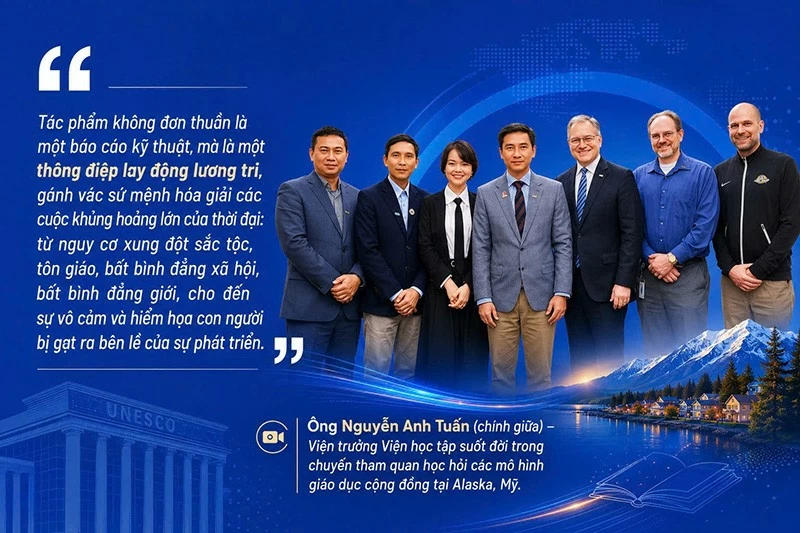 Từ UNESCO đến Việt Nam: Hành trình của một tư tưởng giáo dục toàn cầu