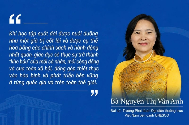 Từ UNESCO đến Việt Nam: Hành trình của một tư tưởng giáo dục toàn cầu