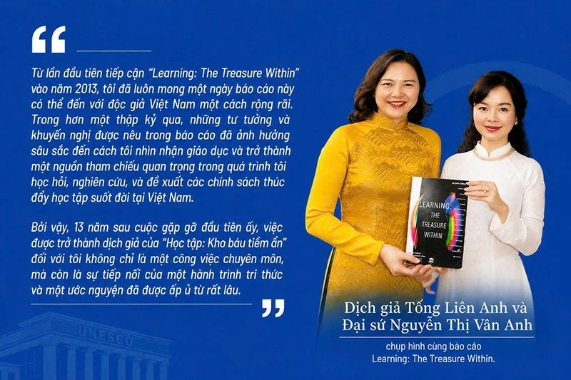 Từ UNESCO đến Việt Nam: Hành trình của một tư tưởng giáo dục toàn cầu