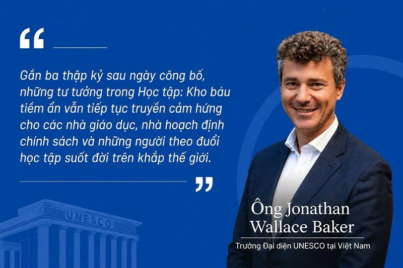 Từ UNESCO đến Việt Nam: Hành trình của một tư tưởng giáo dục toàn cầu