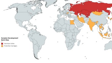 EDB thông qua gói tín dụng 13,5 tỷ USD phát triển hạ tầng Trung Á