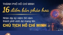Bắn pháo hoa kỷ niệm 50 năm Thành phố Hồ Chí Minh vinh dự mang tên Bác