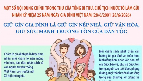 Tổng Bí thư, Chủ tịch nước Tô Lâm: Giữ gìn gia đình là giữ gìn nếp nhà, giữ văn hóa, giữ sức mạnh trường tồn của dân tộc