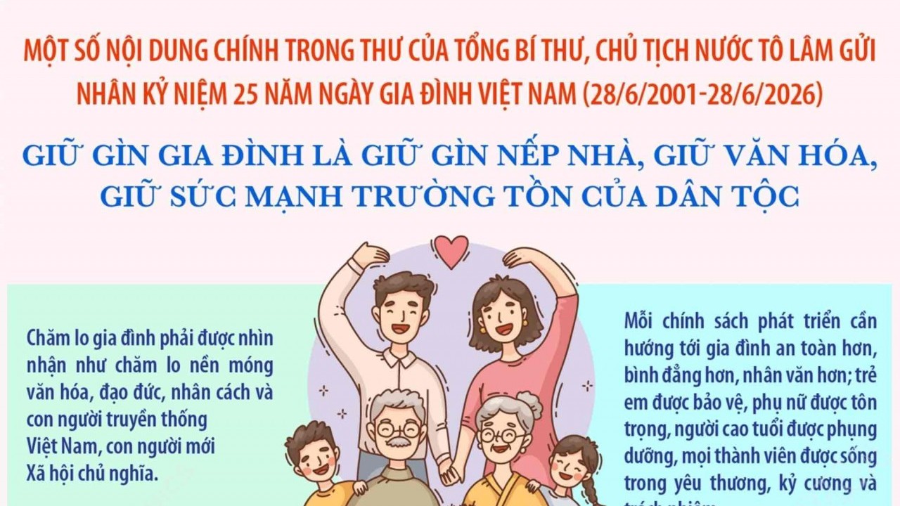 Tổng Bí thư, Chủ tịch nước Tô Lâm: Giữ gìn gia đình là giữ gìn nếp nhà, giữ văn hóa, giữ sức mạnh trường tồn của dân tộc