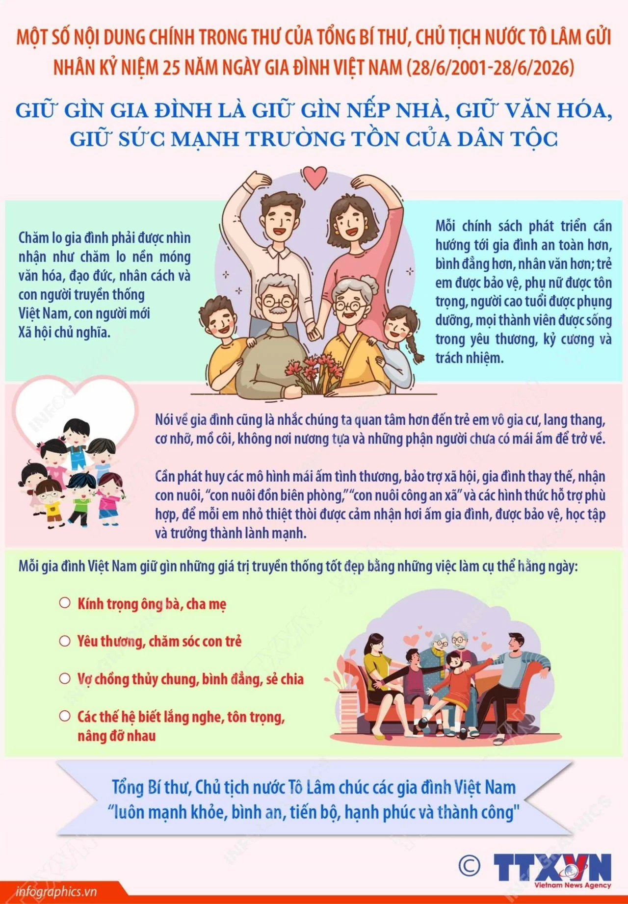 Tổng Bí thư, Chủ tịch nước Tô Lâm: Giữ gìn gia đình là giữ gìn nếp nhà, giữ văn hóa, giữ sức mạnh trường tồn của dân tộc