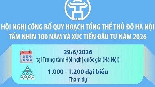 Toàn cảnh Hội nghị Quy hoạch Thủ đô tầm nhìn 100 năm