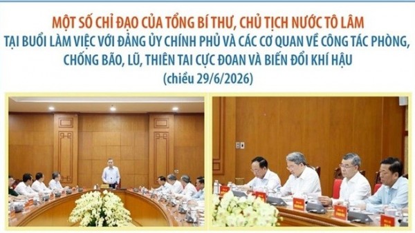 Tổng Bí thư, Chủ tịch nước Tô Lâm đề nghị rà soát toàn bộ kịch bản thiên tai năm 2026