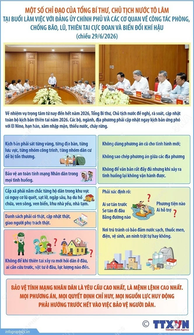 Tổng Bí thư, Chủ tịch Tô Lâm nước đề nghị rà soát toàn bộ kịch bản thiên tai năm 2026