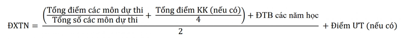 2 cách tra cứu điểm thi tốt nghiệp THPT 2026