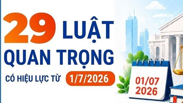 29 luật quan trọng có hiệu lực từ ngày 1/7