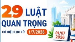 29 luật quan trọng có hiệu lực từ ngày 1/7