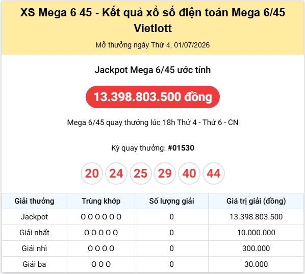 Vietlott 2/7/2026 kết quả xổ số Vietlott Power hôm nay thứ 5 ngày 2/7/2026 Vietlott 2/7/2026 kết quả xổ số Vietlott Power hôm nay thứ 5 ngày 2/7/2026