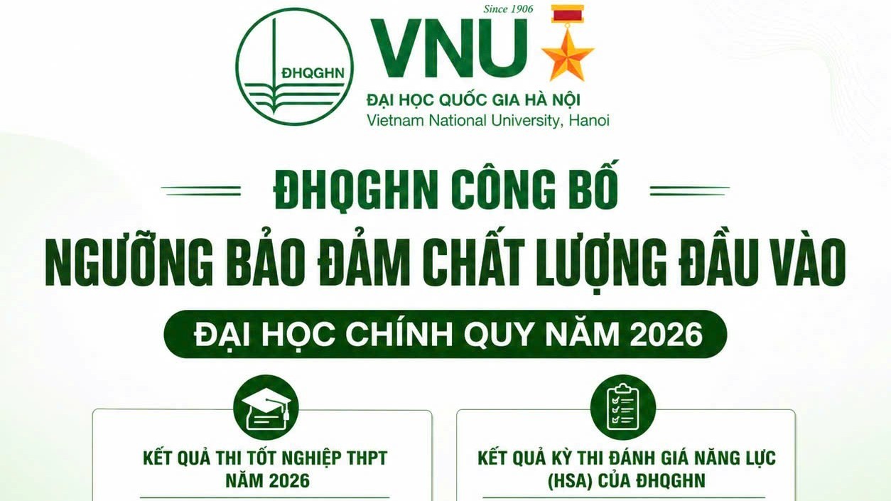 Đại học Quốc gia Hà Nội công bố điểm sàn xét tuyển đại học 2026