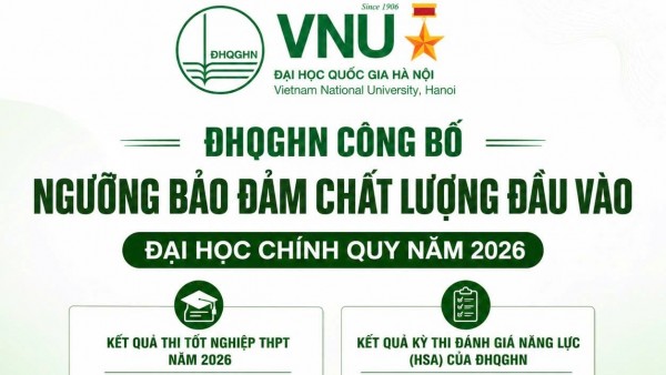 Đại học Quốc gia Hà Nội công bố điểm sàn xét tuyển đại học 2026