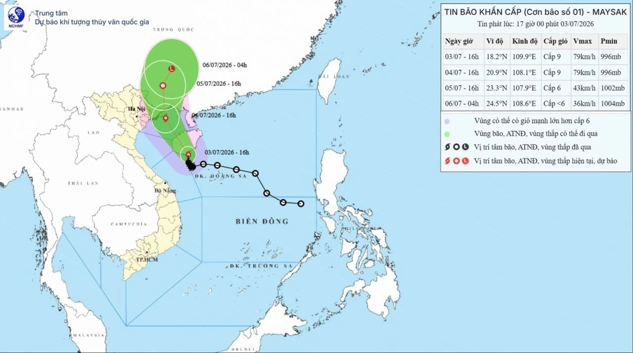 Bão số 1 trên vùng biển phía Nam của đảo Hải Nam (Trung Quốc); đề phòng nguy cơ dông, lốc, gió giật mạnh trước và trong khi bão đổ bộ Bão số 1 trên vùng biển phía Nam của đảo Hải Nam (Trung Quốc); đề phòng nguy cơ dông, lốc, gió giật mạnh trước và trong khi bão đổ bộ